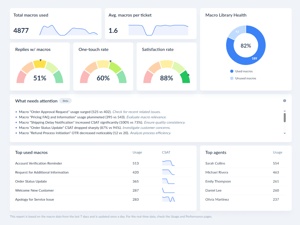 Preview image of app