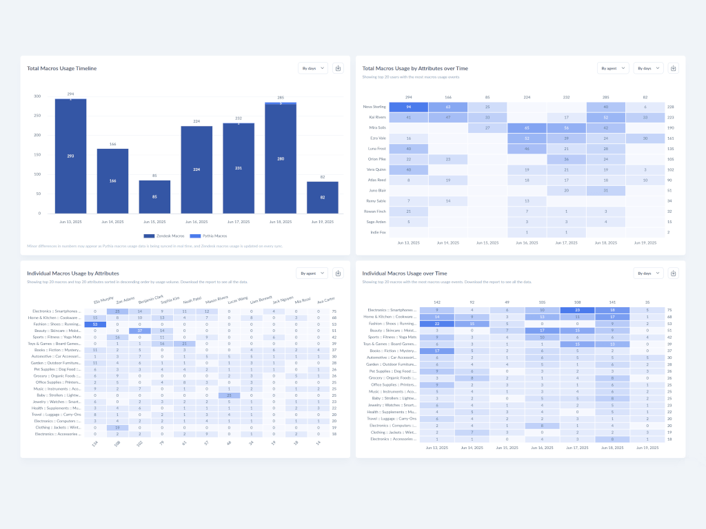 Preview image of app