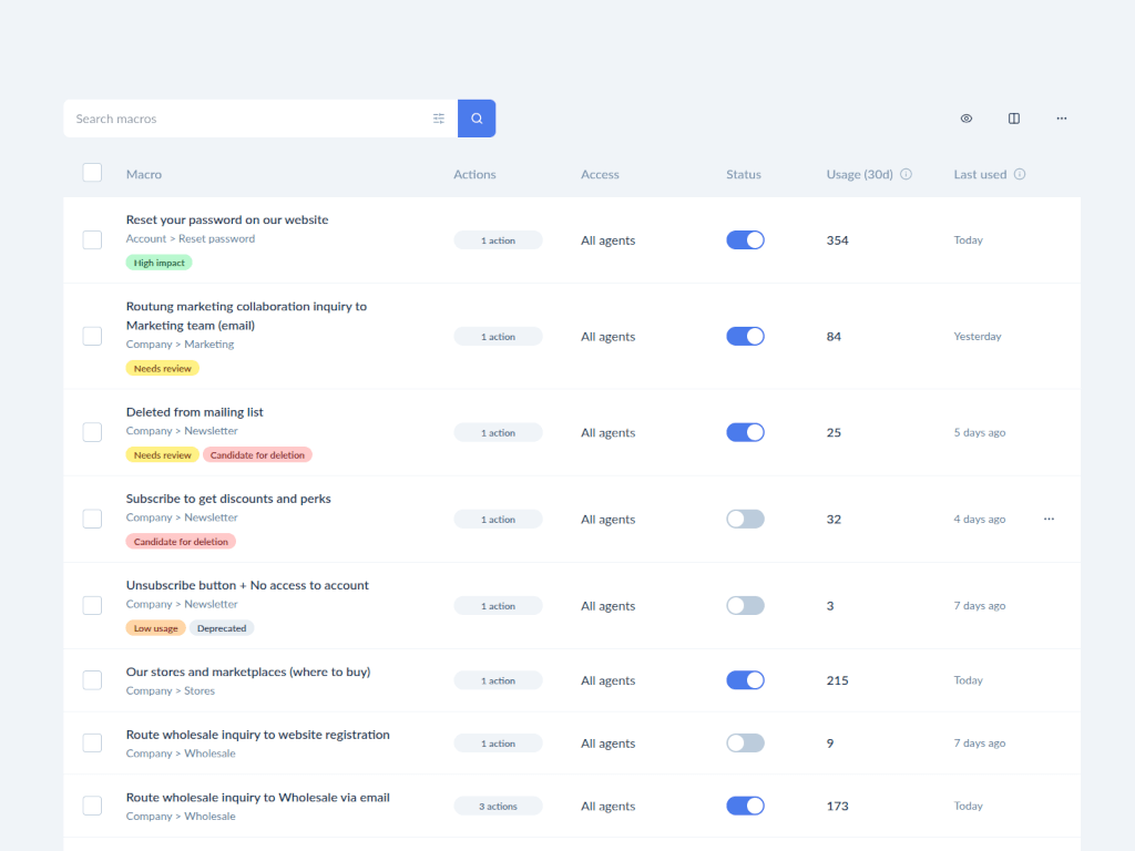 Macros Reporting and Management thumbnail 3